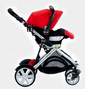 Stroller prices